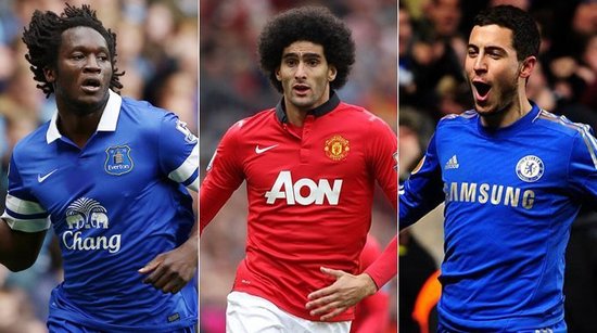 体篮球智商 体篮球智商